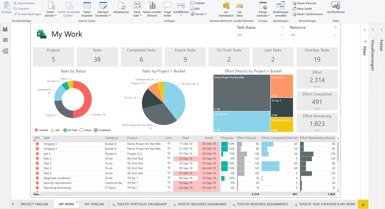 microsoft project standard 2021