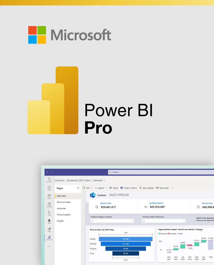 microsoft power bi pro